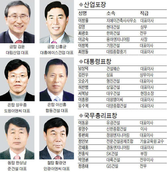 대흥건업 이미지