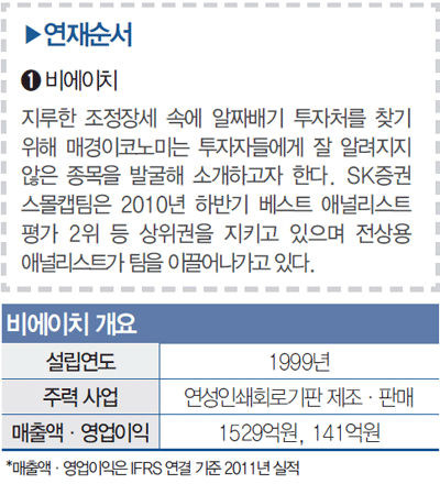 (주)비에이치 이미지