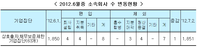 (주)태영엘에스 이미지