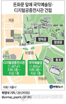 예술당 이미지