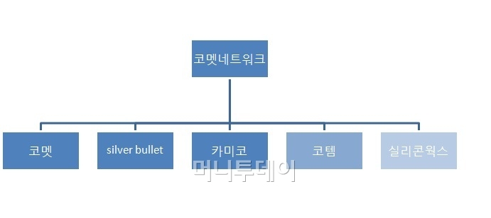 케이디피 이미지