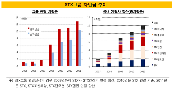 리치더조선 이미지