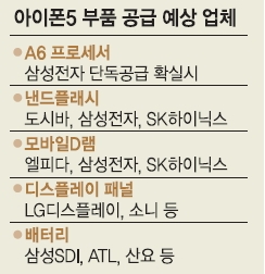 우리부품 이미지
