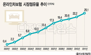 대형전업사 이미지