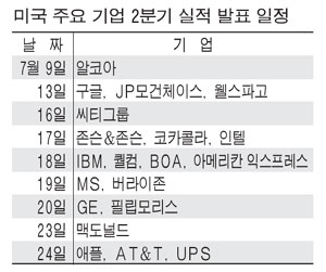알코아 이미지