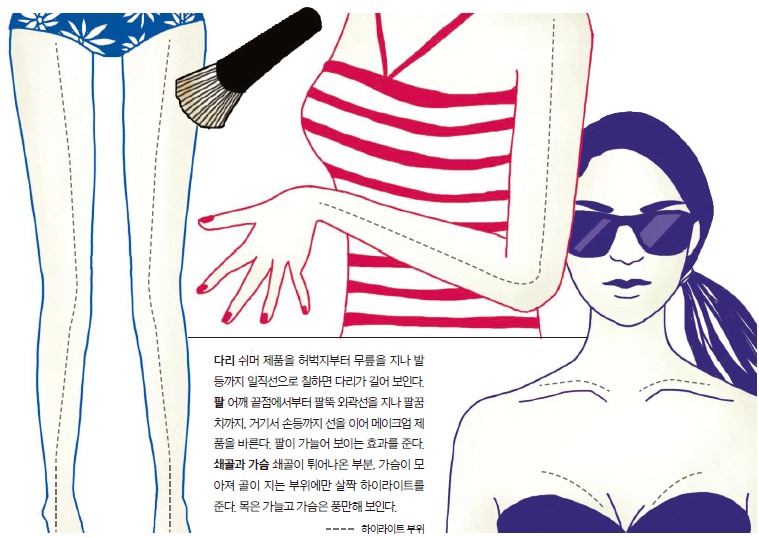 바디메이크업 이미지