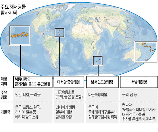해저3만리 이미지
