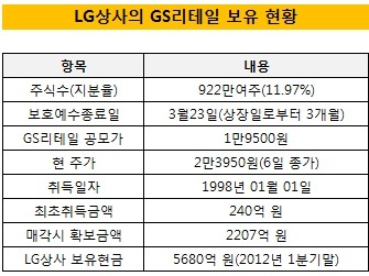 웅진상사 이미지