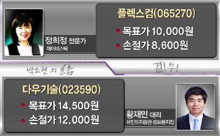 다우전자주 이미지