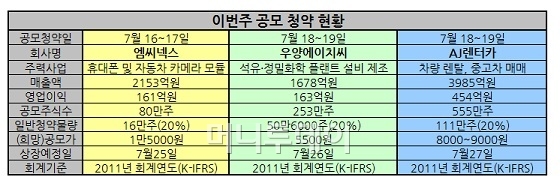에이치씨렌트카주 이미지