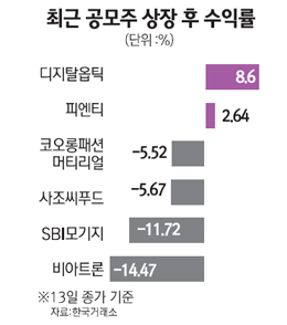에이치씨렌트카주 이미지