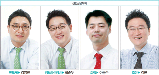베스트리서치 이미지