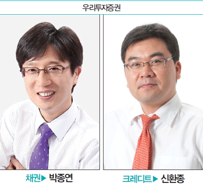 베스트리서치 이미지