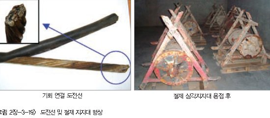 수심 이미지