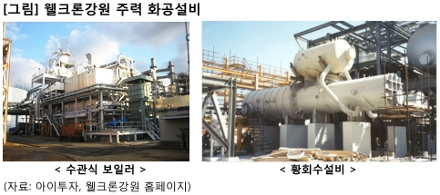 강원가스설비 이미지