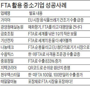 천우장갑 이미지