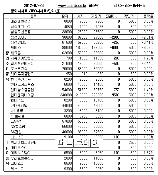 에이치씨텔레콤 이미지
