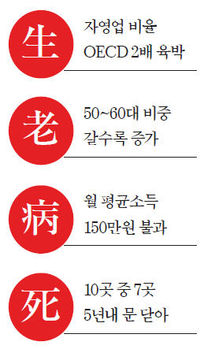 자영미용실 이미지