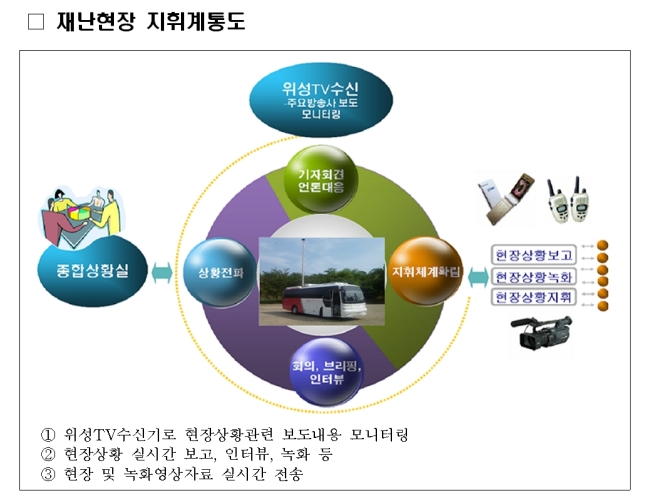첨단종합사무기기 이미지