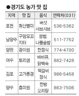 효미원 이미지