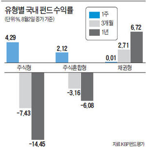 인덱스플러스주 이미지