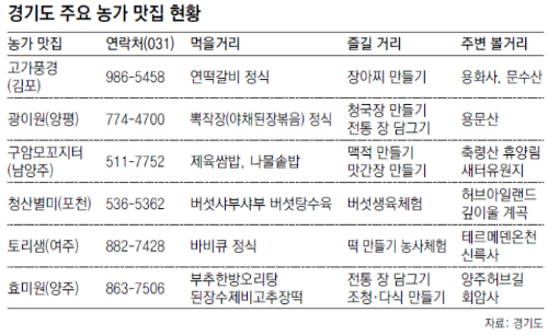 효미원 이미지