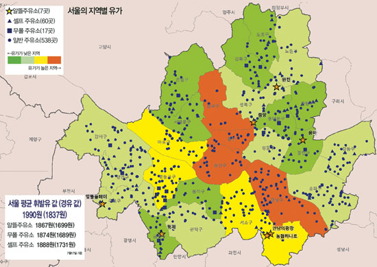보금자리주유소 이미지
