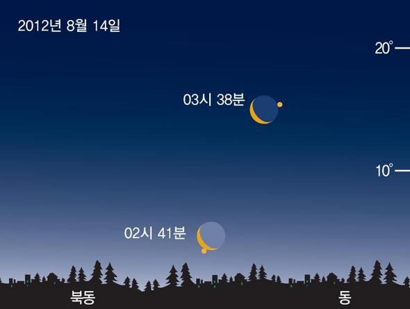 금성기획 이미지