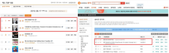 싱글스텝 이미지