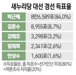 국민산업 이미지