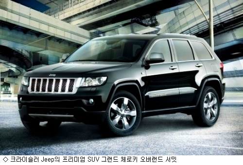 오버랜드JEEP 이미지