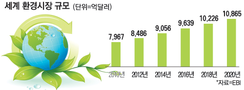 (주)원후글로벌 이미지