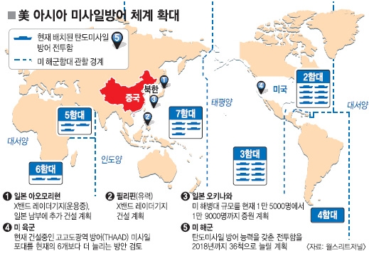 아시아 이미지
