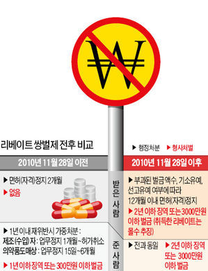 경호에어컨 이미지