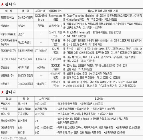 명문CNC 이미지