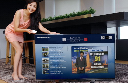 스마트TV 이미지