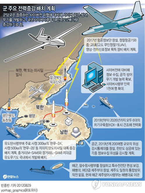 연합인력개발 이미지