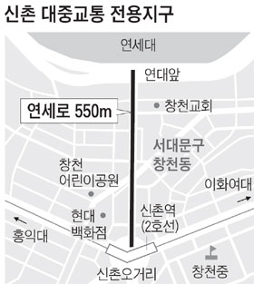 신촌자전거 이미지
