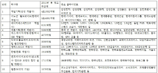 소문광고 이미지