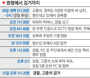 대교PC방 이미지