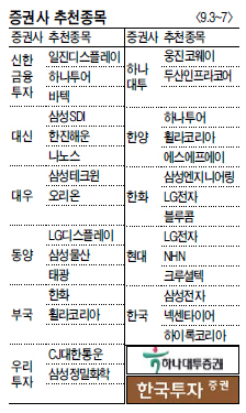 (주)부국화학 이미지