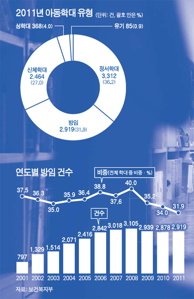 친구PC방 이미지