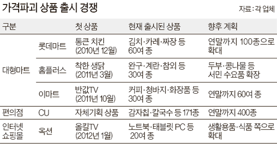 들빛식품 이미지