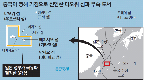 영해 이미지