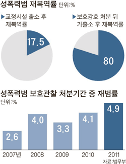 재복 이미지