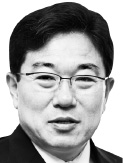 시점엔지니어링 이미지