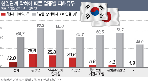 한일기업 이미지