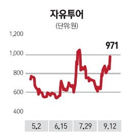 (주)주주투어 이미지