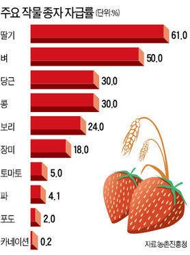 흥농종묘 이미지