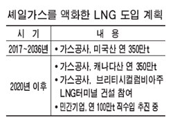 (주)한국페트로 이미지